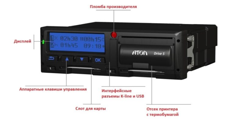 Как правильно снять тахограф на Мерседес Актрос — пошаговая инструкция