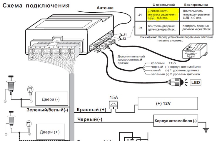 Как самостоятельно подключить соленоиды к сигнализации без использования центрального замка