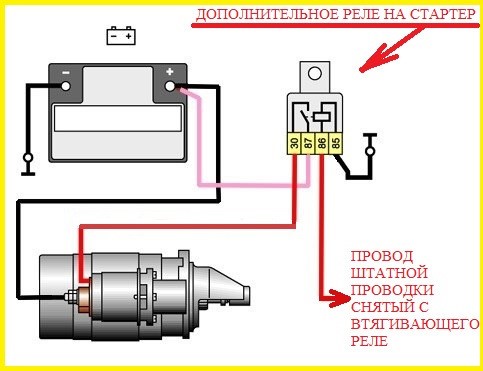 КАМАЗ — причины, по которым грузовик не заводится с ключа и реле не счелкает