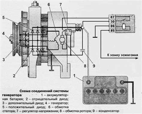 Как снять генератор на 1 jz ge
