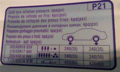Влияние