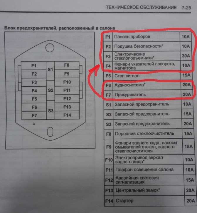 Примеры неисправностей Матиза, когда бензонасос не функционирует и способы их устранения