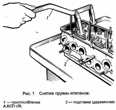Порядок регулировки клапанов ВАЗ 2103